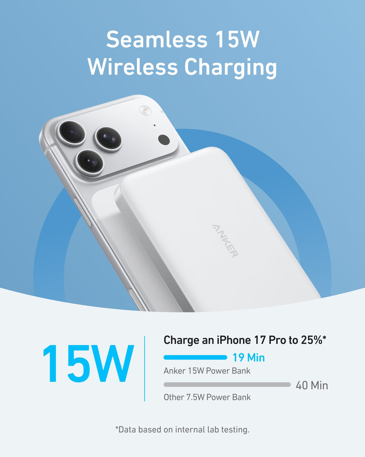 Anker MagGo Slim 10K Magnetic Power Bank, photo 9