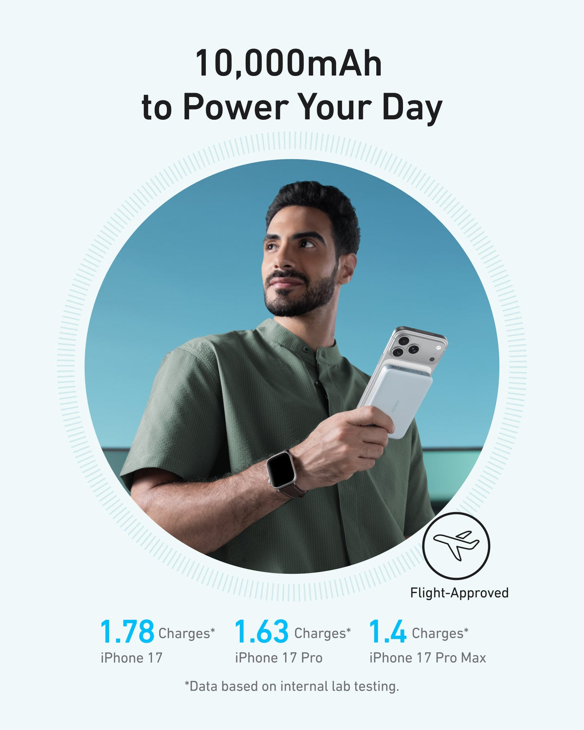 Anker MagGo Slim 10K Magnetic Power Bank