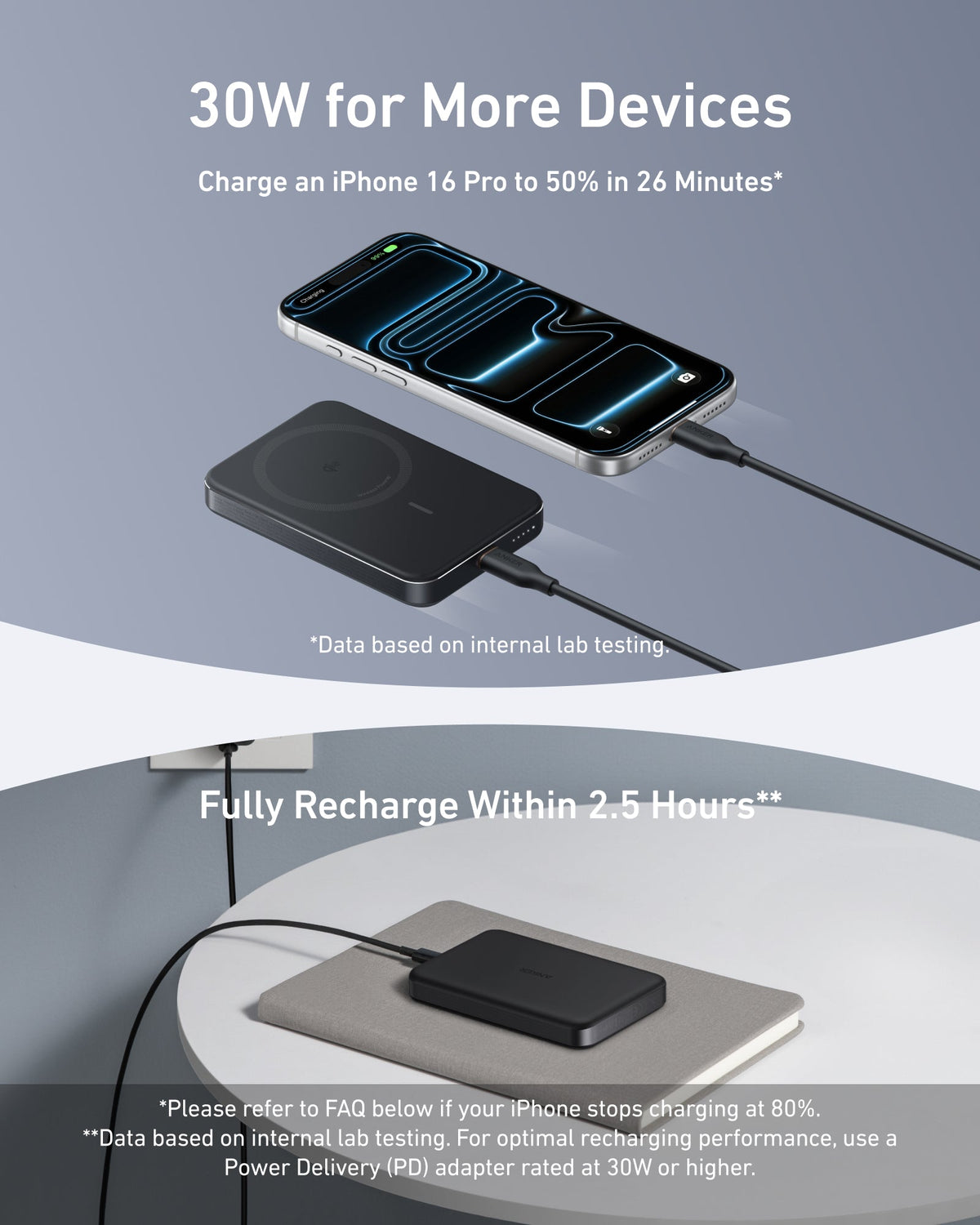 Anker MagGo Slim 10K Magnetic Power Bank, photo 6