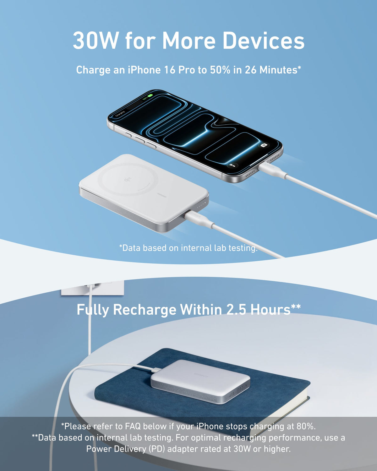 Anker MagGo Slim 10K Magnetic Power Bank
