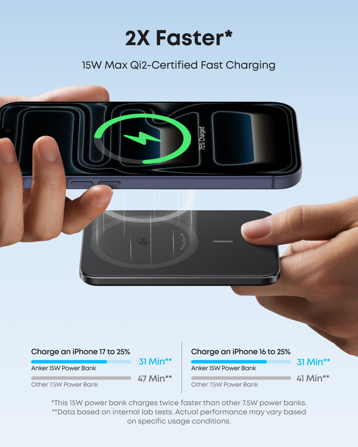 Anker Nano Slim 5K MagGo Magnetic Power Bank, photo 5