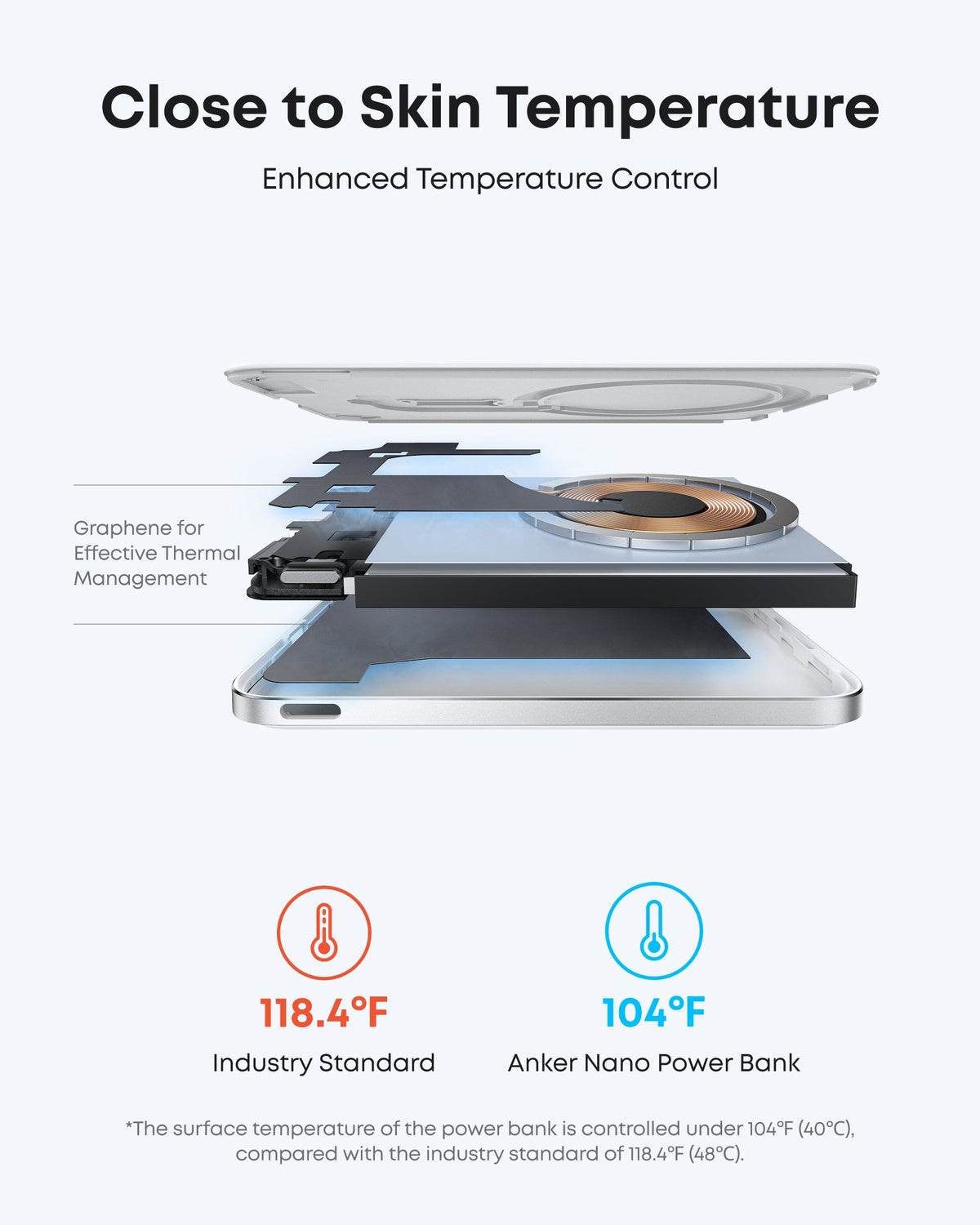 Anker Nano Slim 5K MagGo Magnetic Power Bank, photo 10