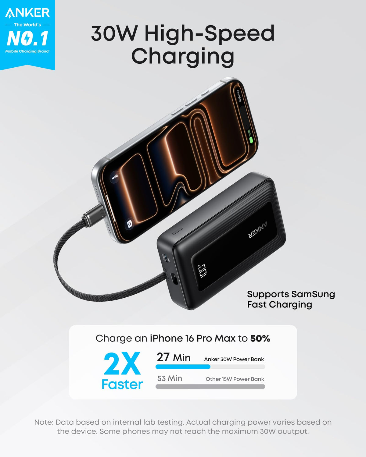 Anker Zolo 10K Power Bank with Built-In USB-C Cable, photo 2