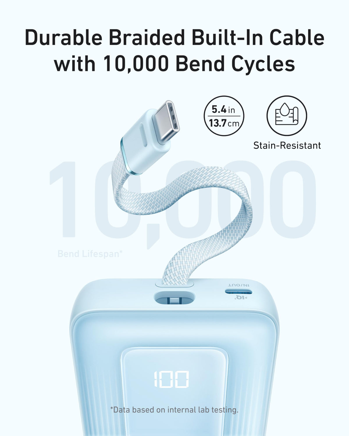 Anker Zolo 10K Power Bank with Built-In USB-C Cable, photo 3