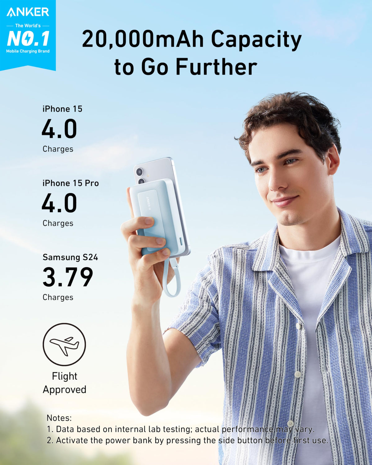 Anker Zolo 10K Power Bank with Built-In USB-C Cable