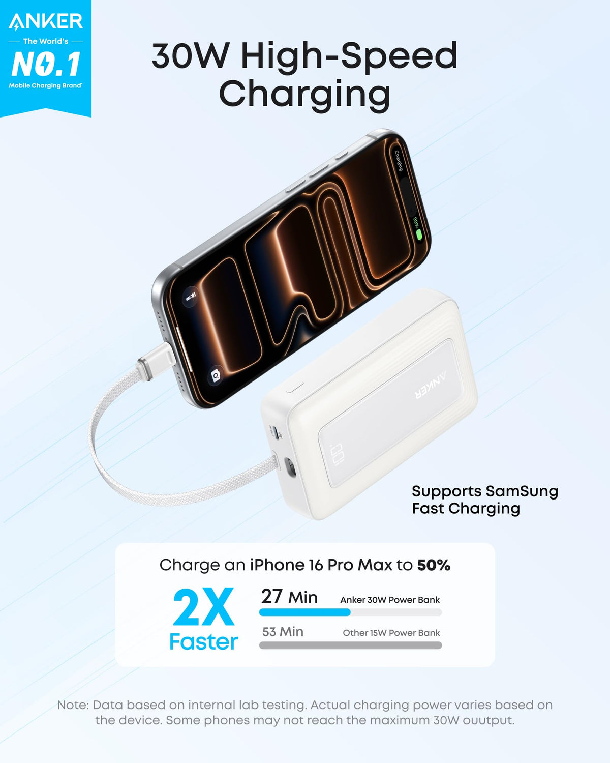 Anker Zolo 10K Power Bank with Built-In USB-C Cable, photo 9
